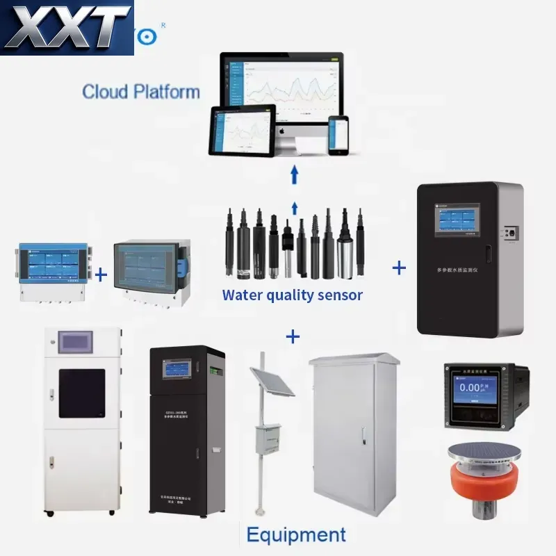 XXT Digital Water Quality Test - Ph Meter Digital Water Tester 评论和价格