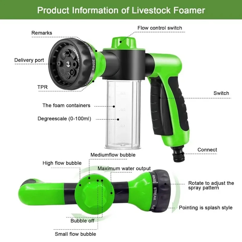 High Pressure Auto Foam Lance  - Vacuum Chamber Kit With Pump 评论和价格
