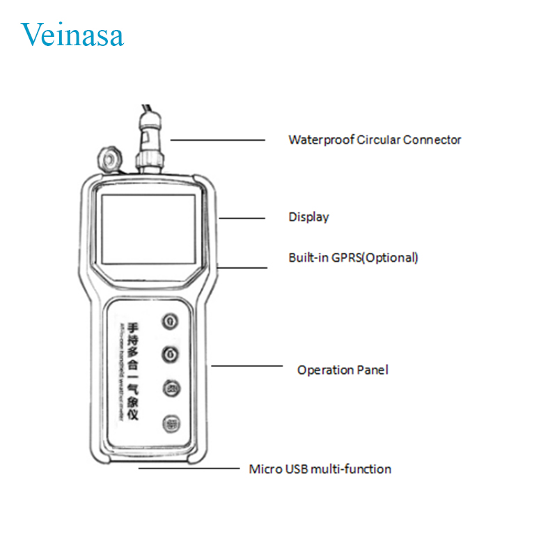 Agricultural Portable 7 in 1 S - Test Instruments 评论和价格